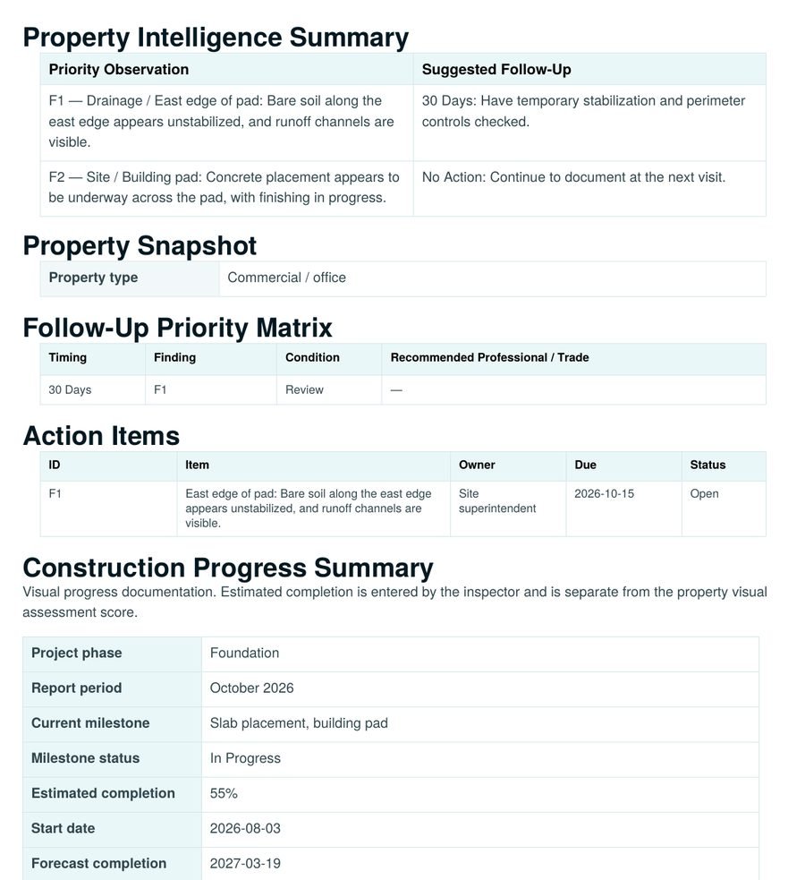 Sample report page with a follow-up priority matrix, action items and a progress summary
